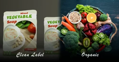 Clean Label vs. Organic