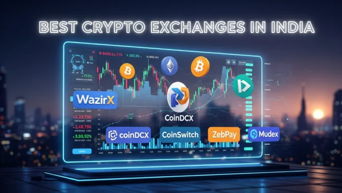 Best Crypto Exchanges in India